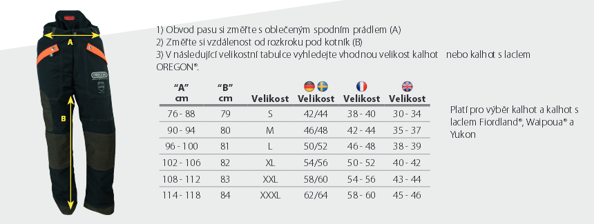 Velikostní tabulka - KALHOTY