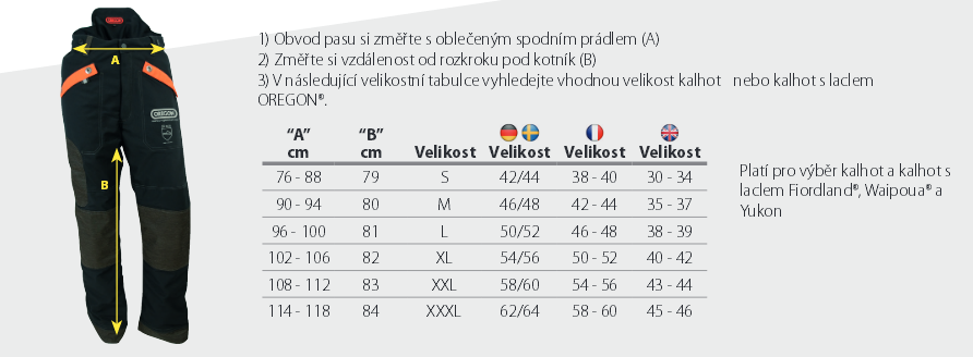 Velikostní tabulka pro protipořezové kalhoty a kalhoty s laclem Fiordland, Waipoua a Yukon